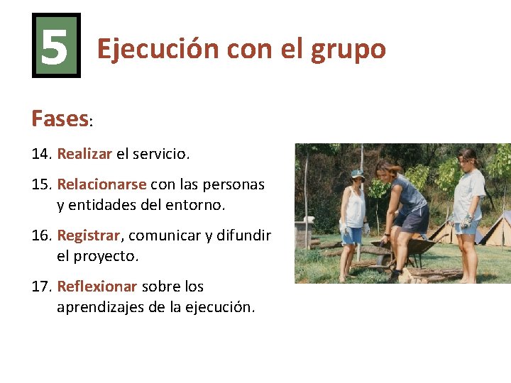 5 Ejecución con el grupo Fases: 14. Realizar el servicio. 15. Relacionarse con las