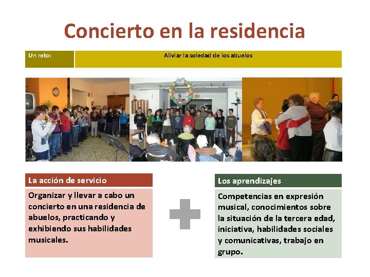 Concierto en la residencia Un reto: Aliviar la soledad de los abuelos La acción