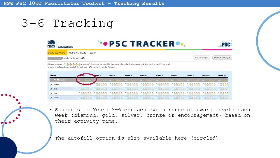 NSW PSC 10 w. C Facilitator Toolkit – Tracking Results 3 -6 Tracking • NSW PSC 10 w. C Facilitator Toolkit – Tracking Results 3 -6 Tracking •