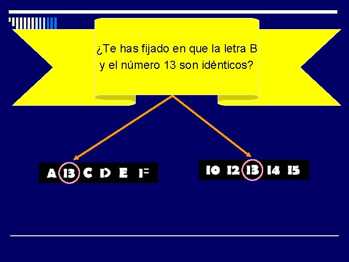 ¿Te has fijado en que la letra B y el número 13 son idénticos? ¿Te has fijado en que la letra B y el número 13 son idénticos?