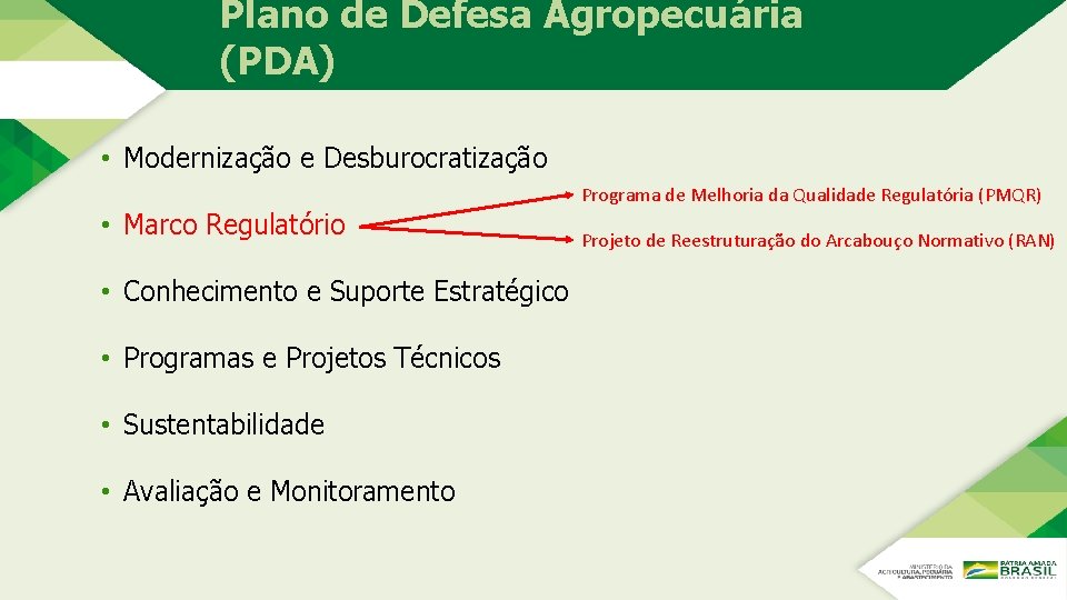 Plano de Defesa Agropecuária (PDA) • Modernização e Desburocratização • Marco Regulatório • Conhecimento Plano de Defesa Agropecuária (PDA) • Modernização e Desburocratização • Marco Regulatório • Conhecimento