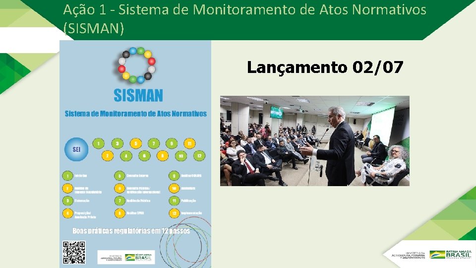 Ação 1 - Sistema de Monitoramento de Atos Normativos (SISMAN) Lançamento 02/07 Ação 1 - Sistema de Monitoramento de Atos Normativos (SISMAN) Lançamento 02/07