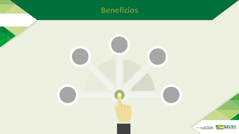 Benefícios Benefícios