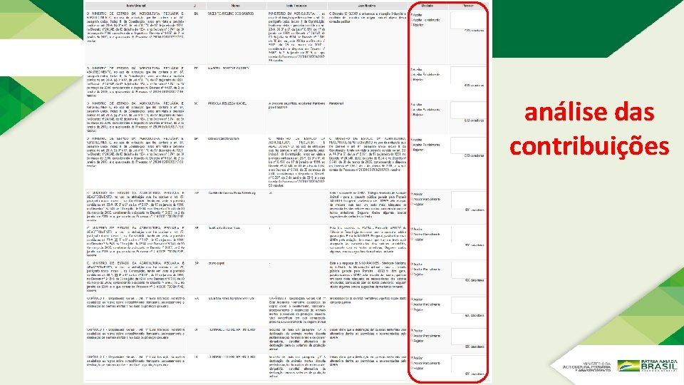 análise das contribuições análise das contribuições