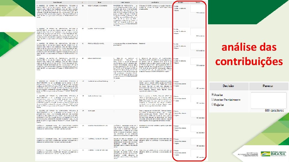 análise das contribuições análise das contribuições