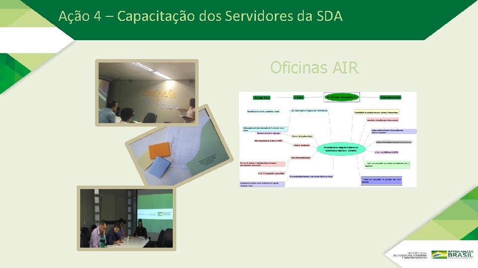 Ação 4 – Capacitação dos Servidores da SDA Oficinas AIR Ação 4 – Capacitação dos Servidores da SDA Oficinas AIR