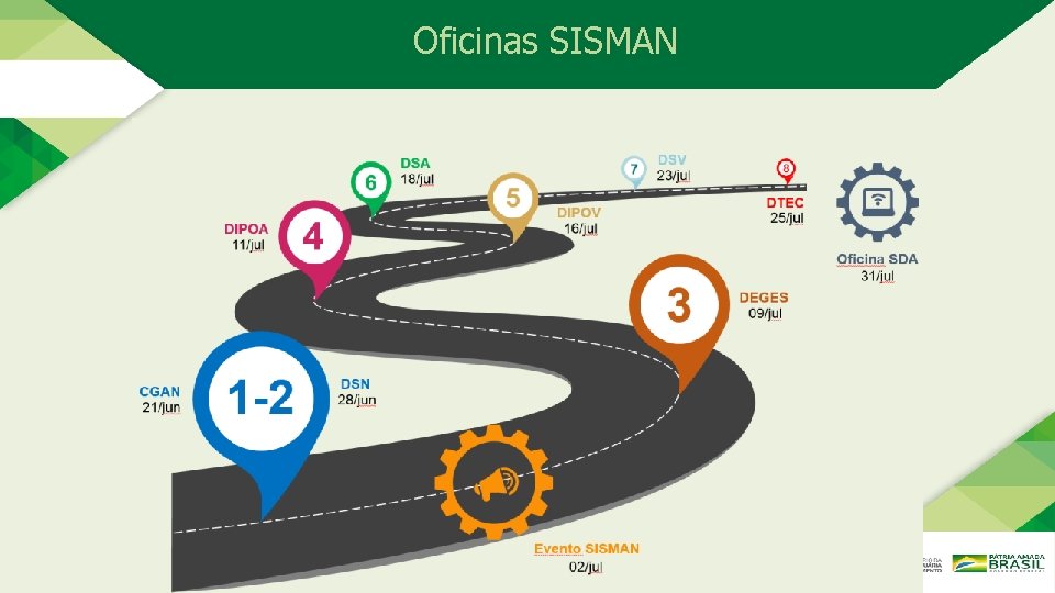 Oficinas SISMAN Oficinas SISMAN
