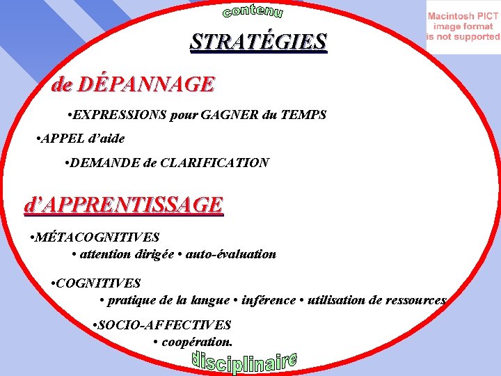  STRATÉGIES de DÉPANNAGE • EXPRESSIONS pour GAGNER du TEMPS • APPEL d’aide •