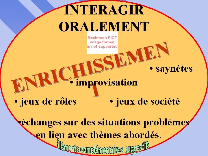 INTERAGIR ORALEMENT N E M E S • saynètes S I H C I