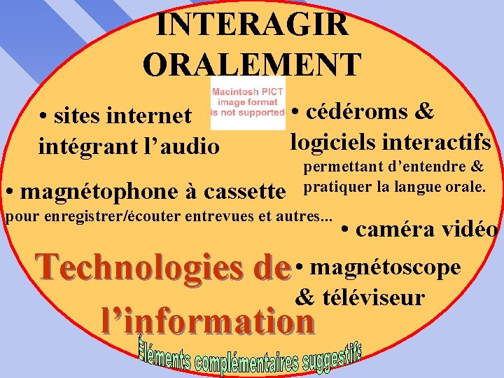 INTERAGIR ORALEMENT • cédéroms & logiciels interactifs • sites internet intégrant l’audio • magnétophone