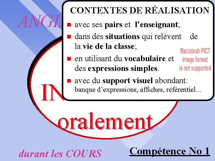 CONTEXTES DE RÉALISATION avec ses pairs et l’enseignant; ANGLAIS dans des situations qui relèvent