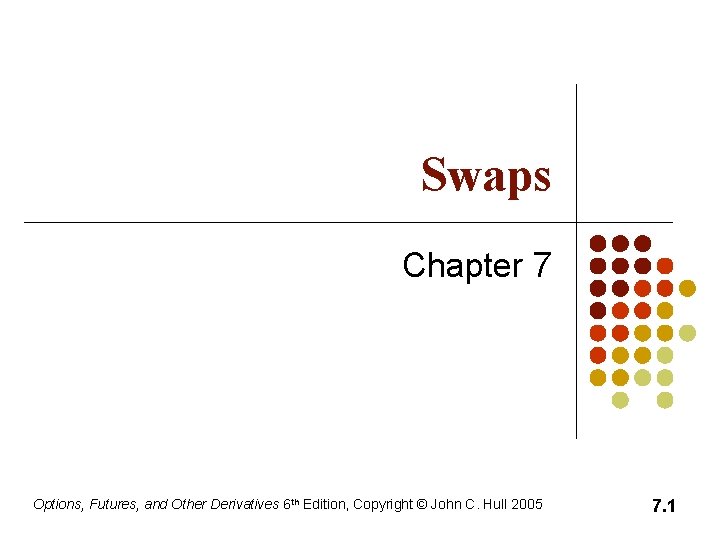 Swaps Chapter 7 Options, Futures, and Other Derivatives 6 th Edition, Copyright © John