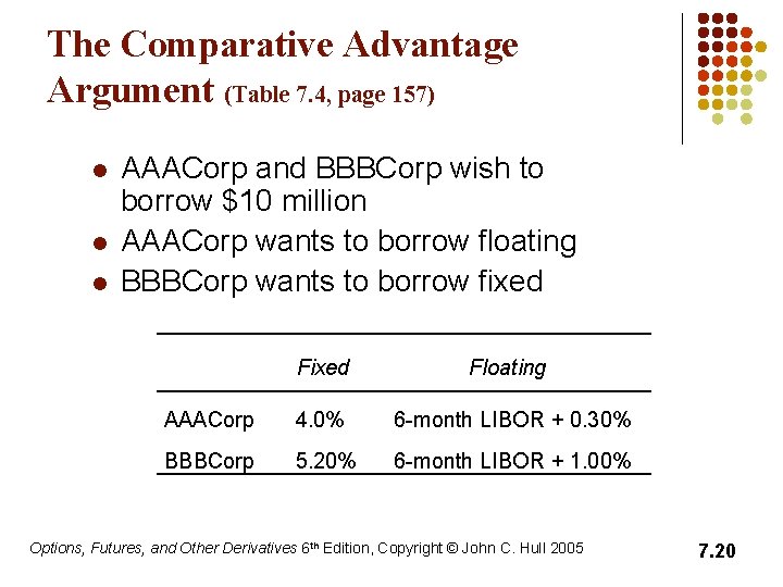 The Comparative Advantage Argument (Table 7. 4, page 157) l l l AAACorp and