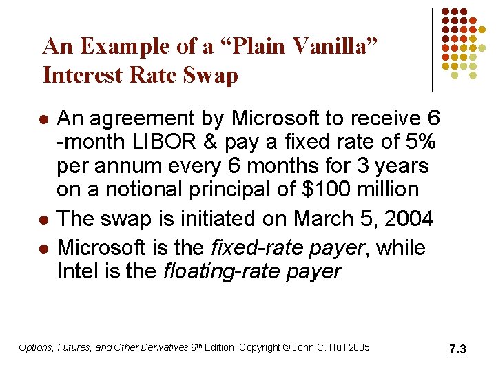 An Example of a “Plain Vanilla” Interest Rate Swap l l l An agreement