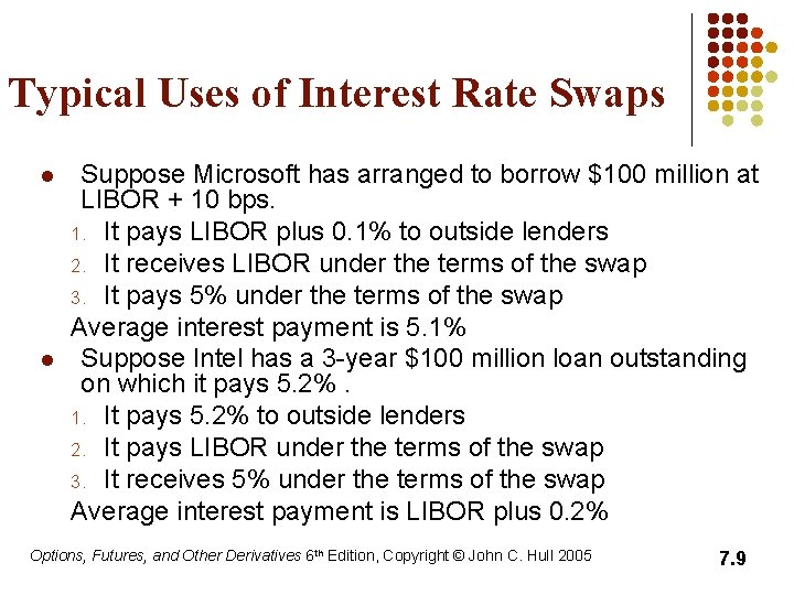 Typical Uses of Interest Rate Swaps l l Suppose Microsoft has arranged to borrow Typical Uses of Interest Rate Swaps l l Suppose Microsoft has arranged to borrow