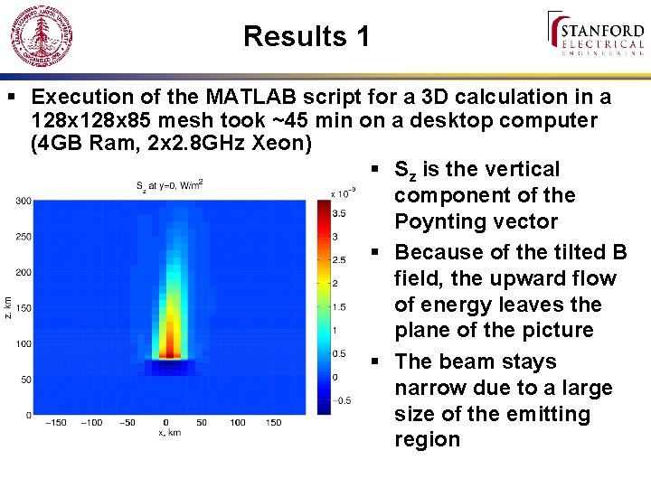 Results 1 § Execution of the MATLAB script for a 3 D calculation in