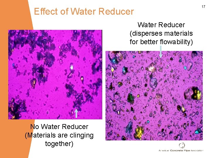 Effect of Water Reducer (disperses materials for better flowability) No Water Reducer (Materials are Effect of Water Reducer (disperses materials for better flowability) No Water Reducer (Materials are