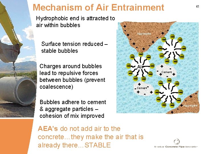 Mechanism of Air Entrainment Hydrophobic end is attracted to air within bubbles Surface tension Mechanism of Air Entrainment Hydrophobic end is attracted to air within bubbles Surface tension