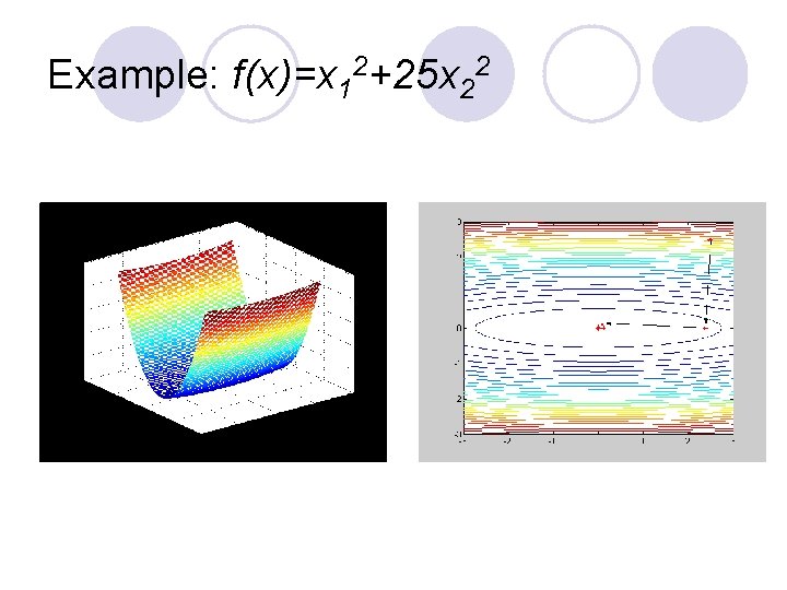 Example: f(x)=x 12+25 x 22 