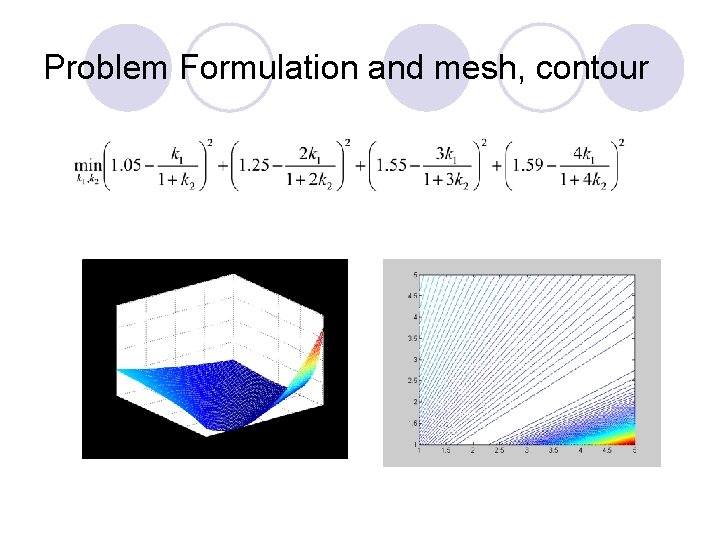 Problem Formulation and mesh, contour 