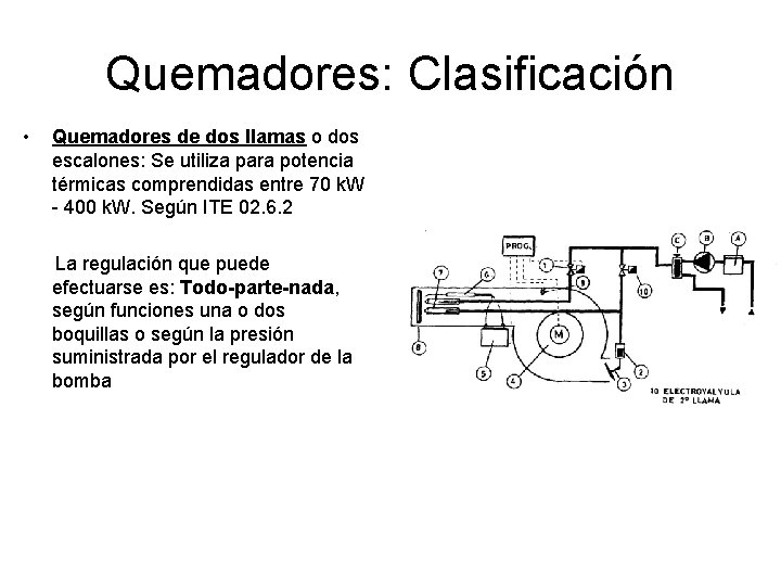 Quemadores: Clasificación • Quemadores de dos llamas o dos escalones: Se utiliza para potencia Quemadores: Clasificación • Quemadores de dos llamas o dos escalones: Se utiliza para potencia