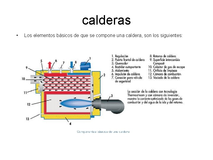 calderas • Los elementos básicos de que se compone una caldera, son los siguientes: calderas • Los elementos básicos de que se compone una caldera, son los siguientes: