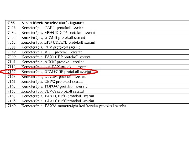 Prosztata-specifikus antigén (PSA) teszt - értéke és korlátai - Prosztata