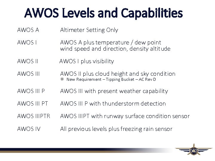 AWOS Levels and Capabilities AWOS A Altimeter Setting Only AWOS I AWOS A plus AWOS Levels and Capabilities AWOS A Altimeter Setting Only AWOS I AWOS A plus