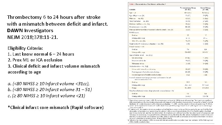 Thrombectomy 6 to 24 hours after stroke with a mismatch between deficit and infarct.