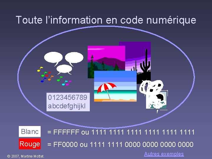 Toute l’information en code numérique 0123456789 abcdefghijkl Blanc = FFFFFF ou 1111 1111 Rouge Toute l’information en code numérique 0123456789 abcdefghijkl Blanc = FFFFFF ou 1111 1111 Rouge