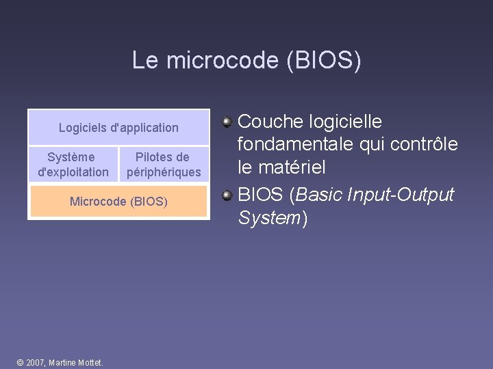 Le microcode (BIOS) Logiciels d'application Système d'exploitation Pilotes de périphériques Microcode (BIOS) © 2007, Le microcode (BIOS) Logiciels d'application Système d'exploitation Pilotes de périphériques Microcode (BIOS) © 2007,
