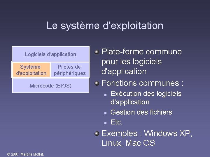 Le système d'exploitation Logiciels d'application Système d'exploitation Pilotes de périphériques Microcode (BIOS) Plate-forme commune Le système d'exploitation Logiciels d'application Système d'exploitation Pilotes de périphériques Microcode (BIOS) Plate-forme commune