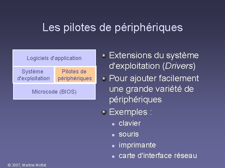 Les pilotes de périphériques Logiciels d'application Système d'exploitation Pilotes de périphériques Microcode (BIOS) Extensions Les pilotes de périphériques Logiciels d'application Système d'exploitation Pilotes de périphériques Microcode (BIOS) Extensions
