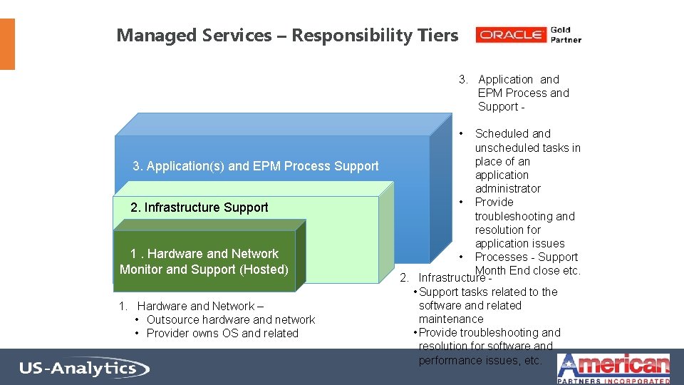 Managed Services – Responsibility Tiers 3. Application and EPM Process and Support • 3.