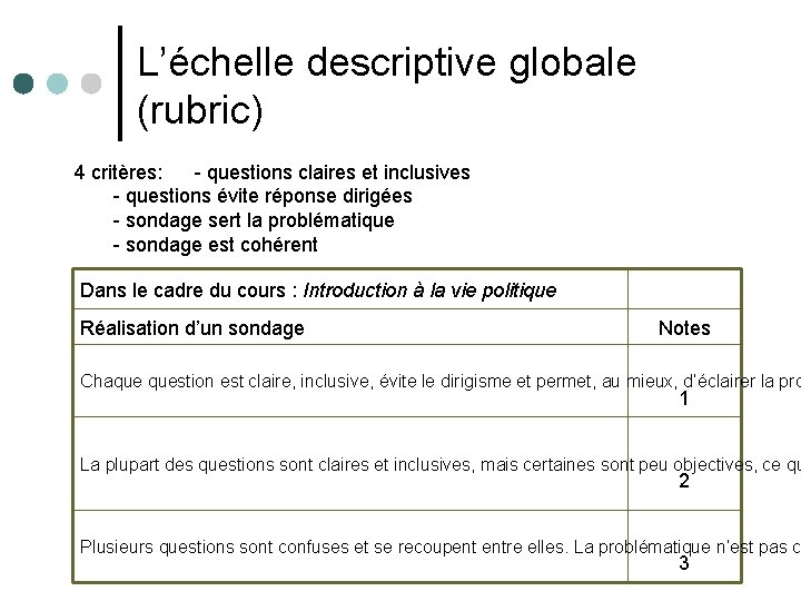 L’échelle descriptive globale (rubric) 4 critères: - questions claires et inclusives - questions évite