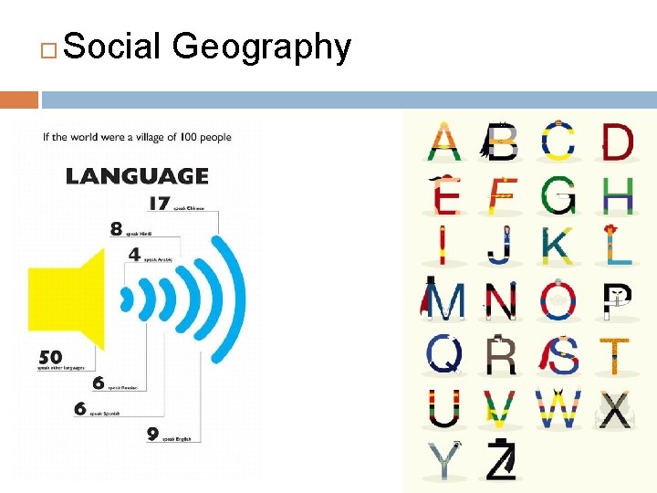  Social Geography 