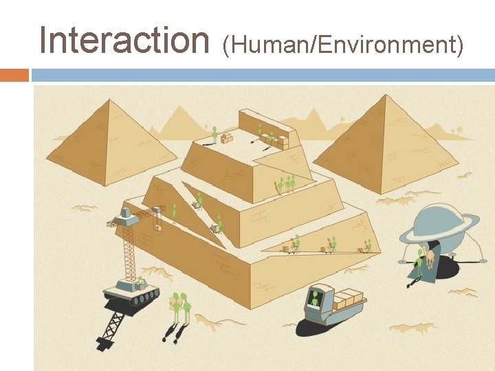 Interaction (Human/Environment) 