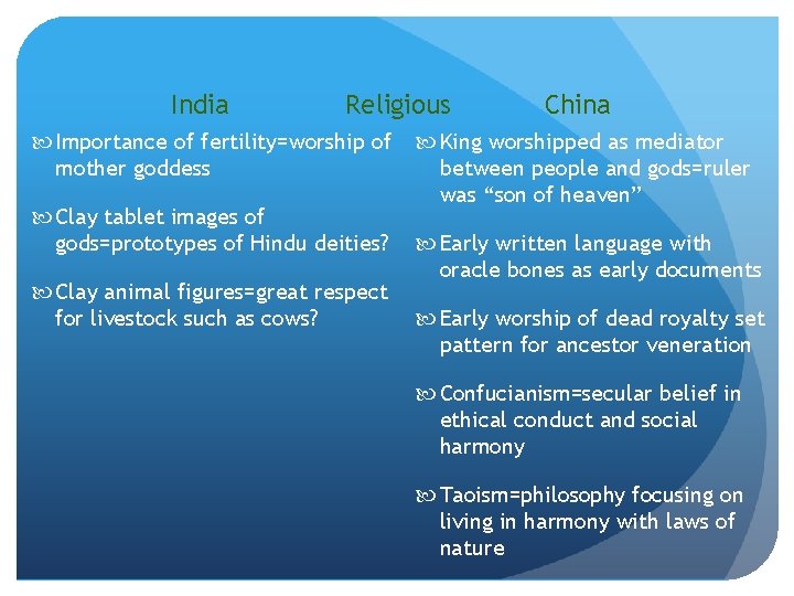 India Religious Importance of fertility=worship of mother goddess Clay tablet images of gods=prototypes of