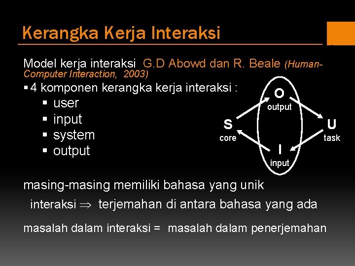 Kerangka Kerja Interaksi Model kerja interaksi G. D Abowd dan R. Beale (Human. Computer