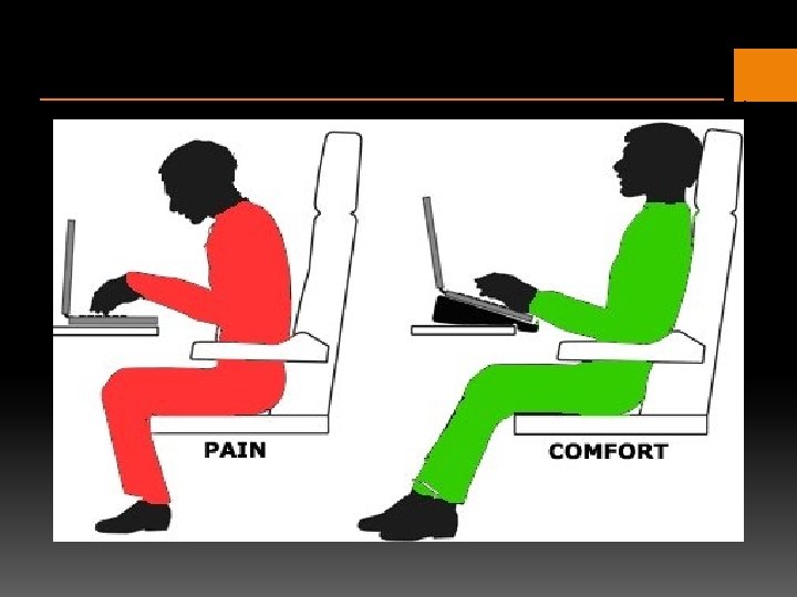 Ergonomi 