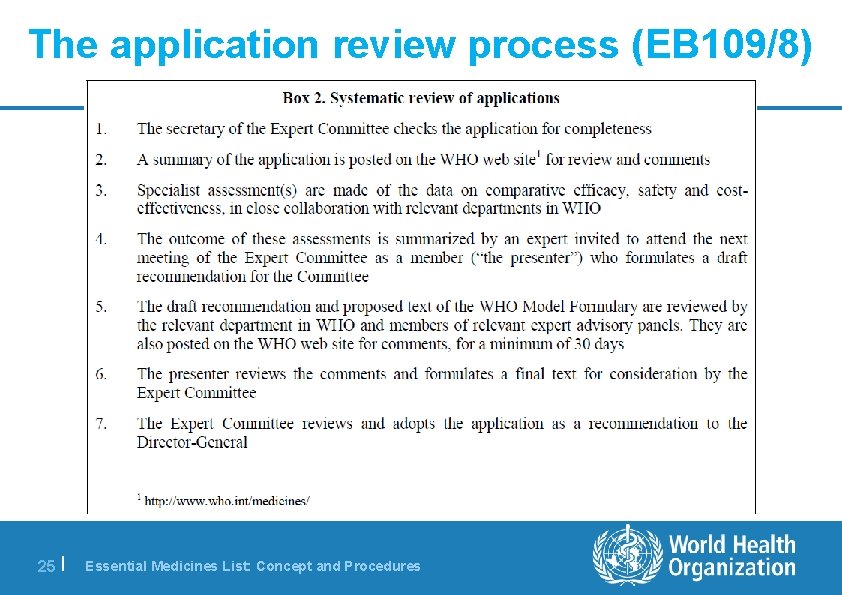 The application review process (EB 109/8) 25 | Essential Medicines List: Concept and Procedures