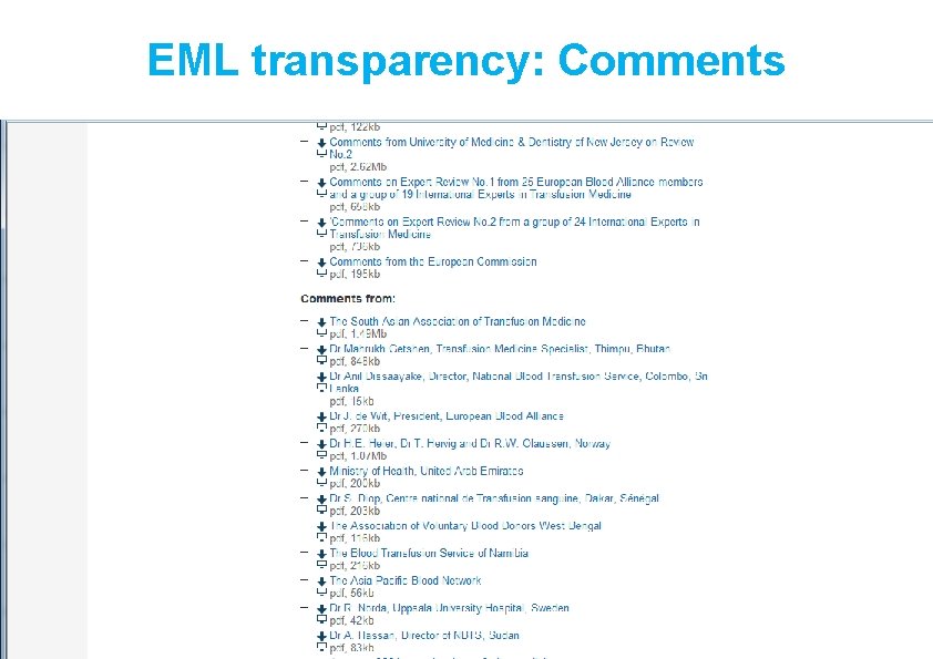 EML transparency: Comments 29 | Essential Medicines List: Concept and Procedures 