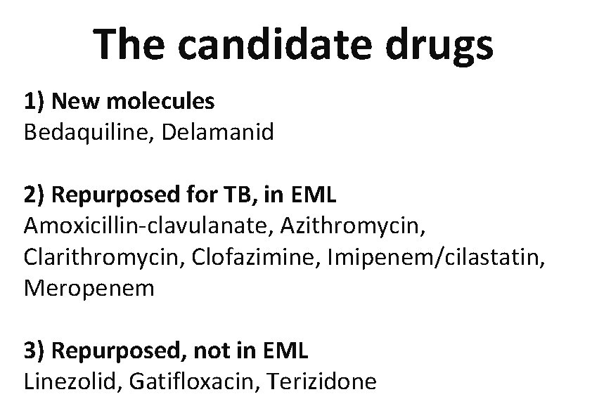 The candidate drugs 1) New molecules Bedaquiline, Delamanid 2) Repurposed for TB, in EML
