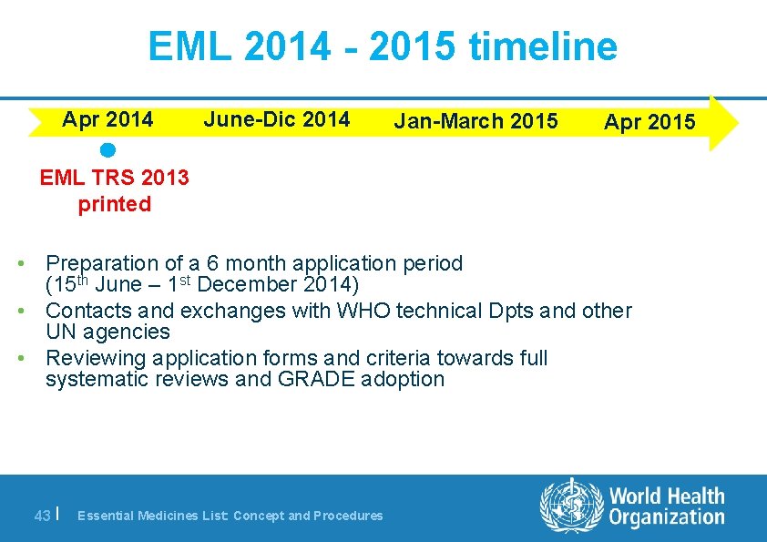 EML 2014 - 2015 timeline Apr 2014 June-Dic 2014 Jan-March 2015 Apr 2015 EML