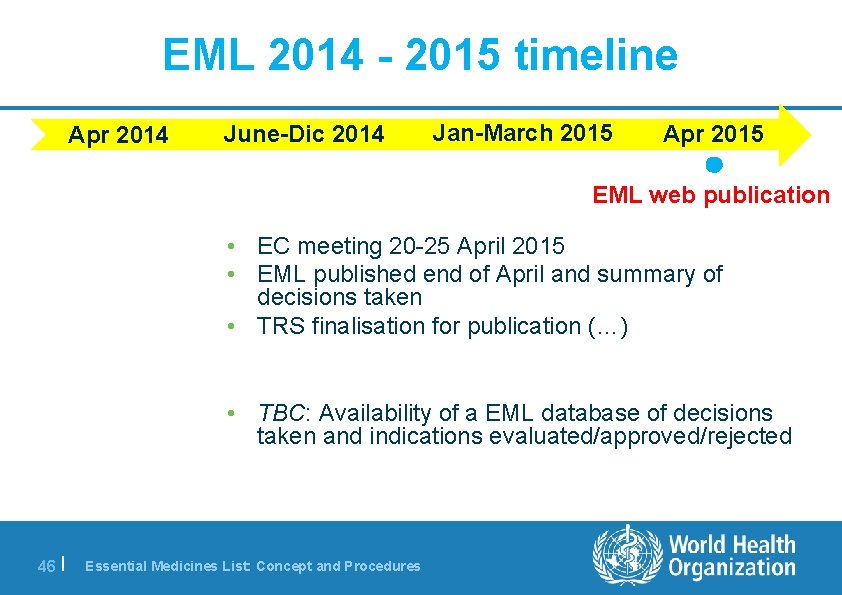 EML 2014 - 2015 timeline Apr 2014 June-Dic 2014 Jan-March 2015 Apr 2015 EML