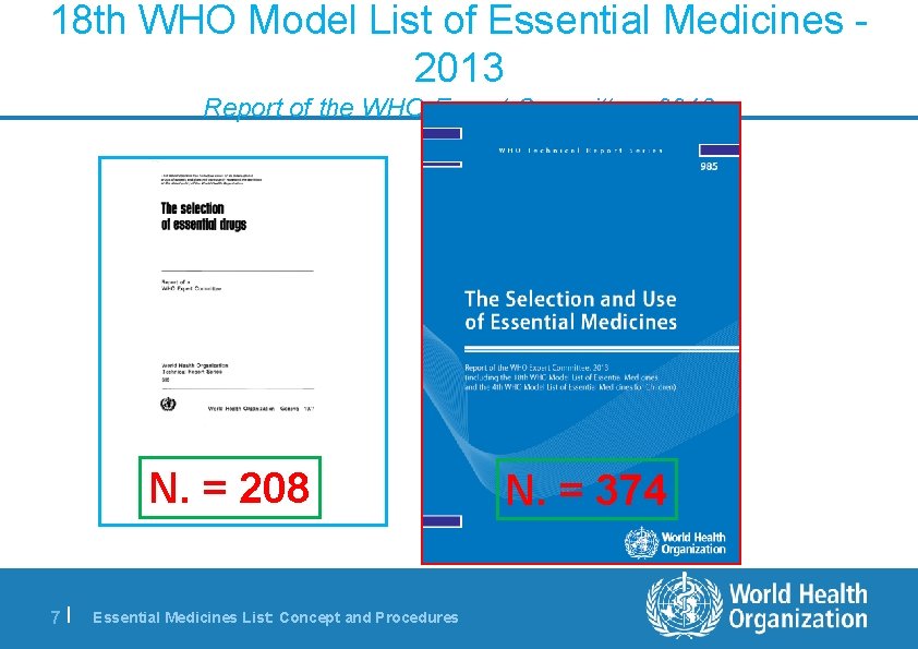 18 th WHO Model List of Essential Medicines 2013 Report of the WHO Expert