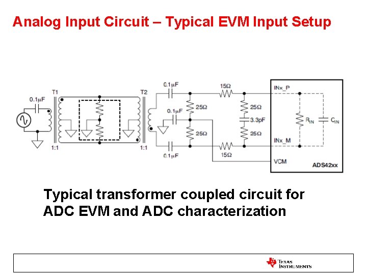 Analog Input Circuit – Typical EVM Input Setup Typical transformer coupled circuit for ADC