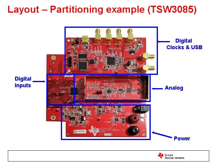 Layout – Partitioning example (TSW 3085) Digital Clocks & USB Digital Inputs Analog Power