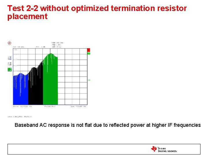 Test 2 -2 without optimized termination resistor placement Baseband AC response is not flat