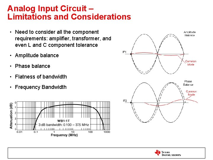 Analog Input Circuit – Limitations and Considerations • Need to consider all the component